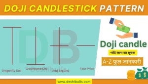 Doji Candle