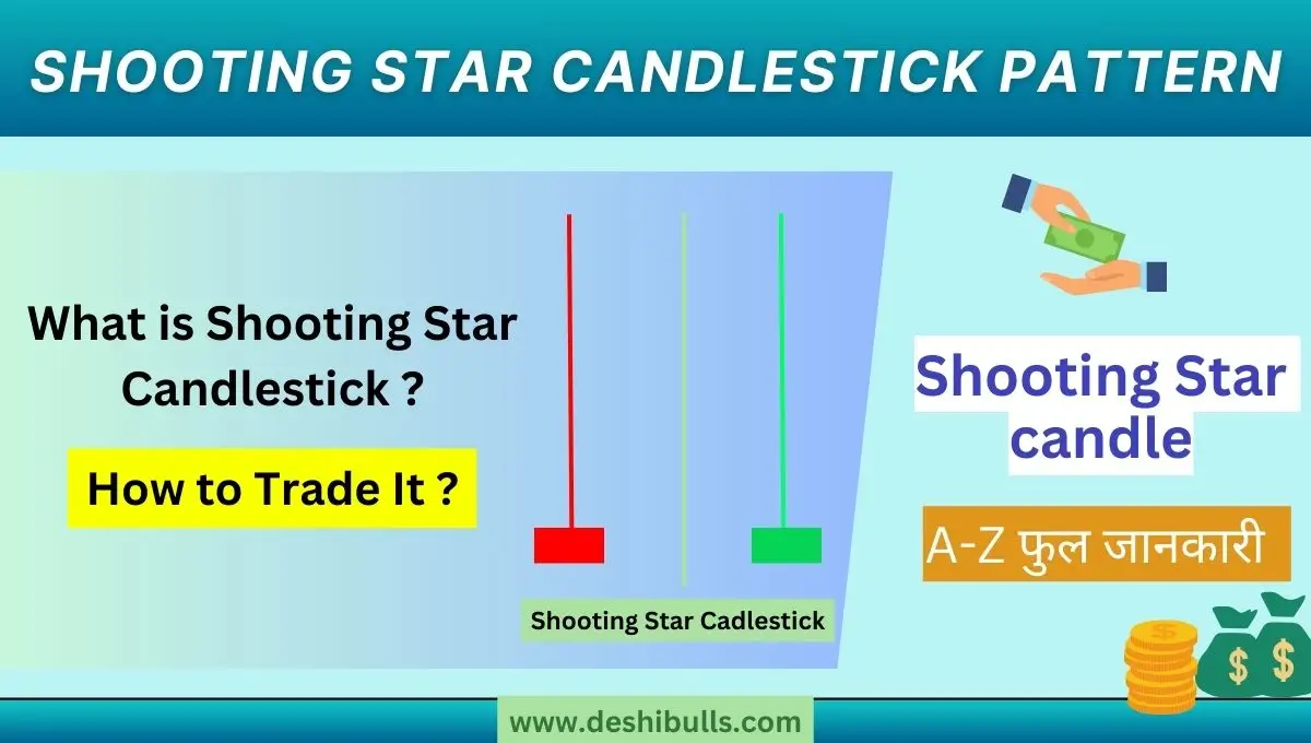 Shooting Star Candlestick Pattern